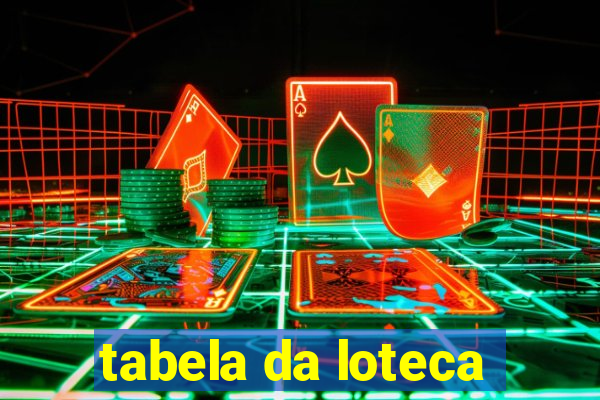 tabela da loteca
